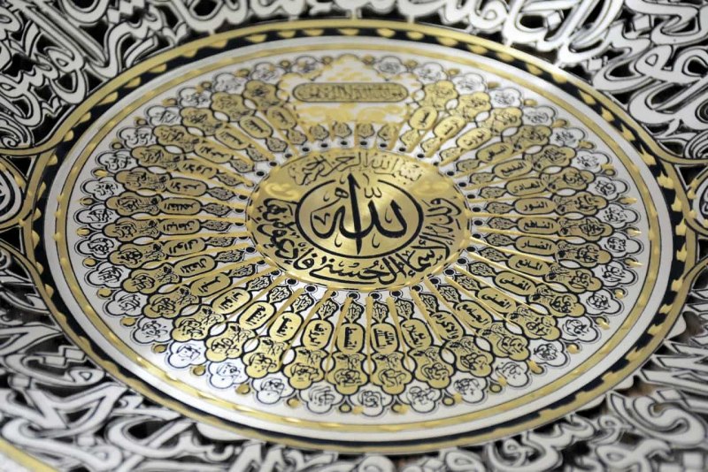 Surah Al-Ikhlas : Kandungan dan Fadhilah Membacanya